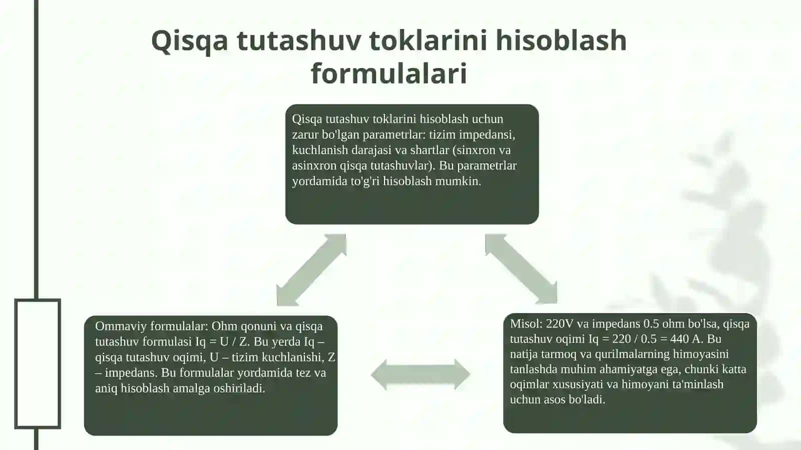 yer osti uchastkalari elektr ta'minotida qisqa tutashuv toklarini hisoblash 4