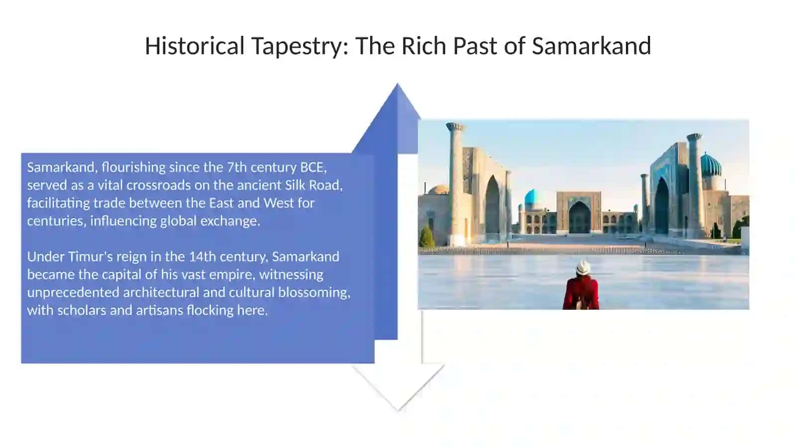 Samarkand: A Jewel of Uzbekistan - An Introduction 4