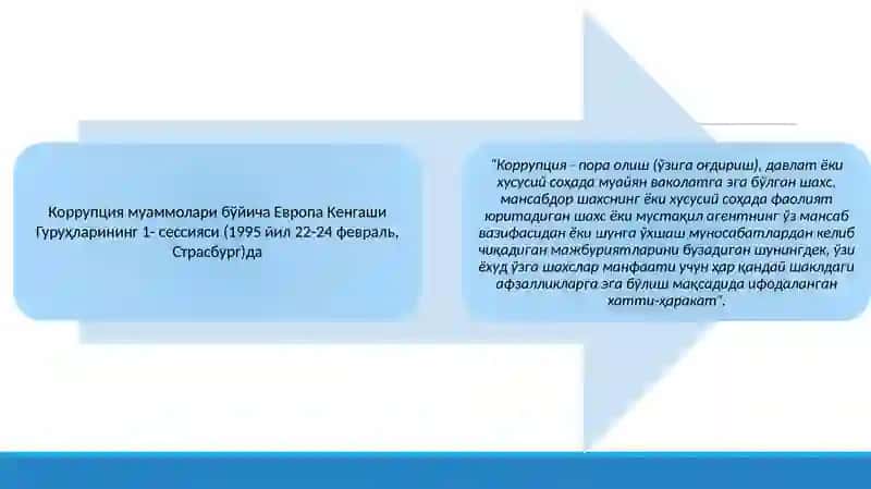 Ўзбекистоннинг коррупцияга қарши кураш сиёсати 4