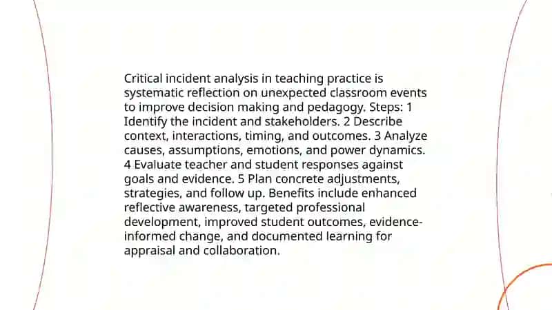 Reflective Practice & Teacher Development 4