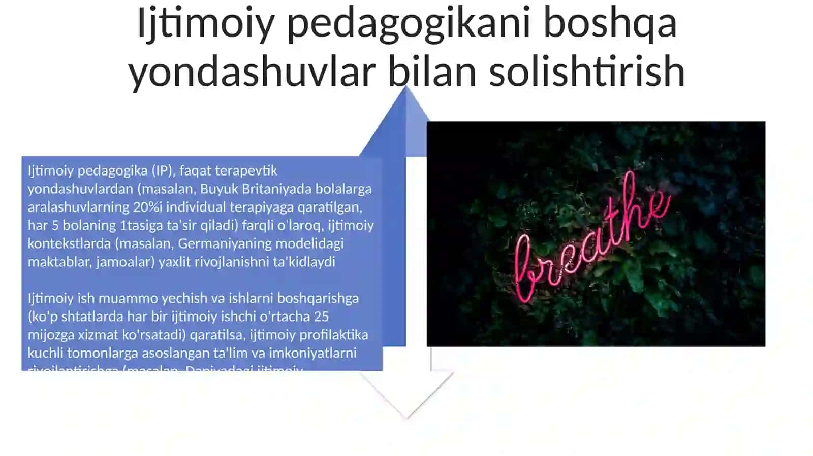 Ishtimoiy pedagogika fanining joriy etilishi 4