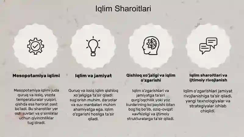 Mesopotamiyaning geografi va iqlimining jamiyat shakllanishiga ta'siri 4