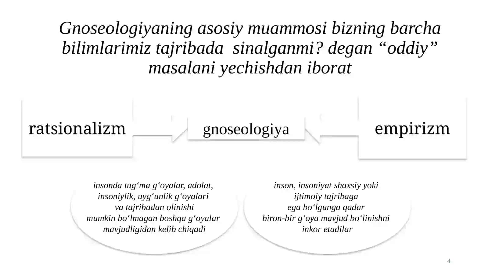 Bilishfalsafasi(gnoseologiya) 4