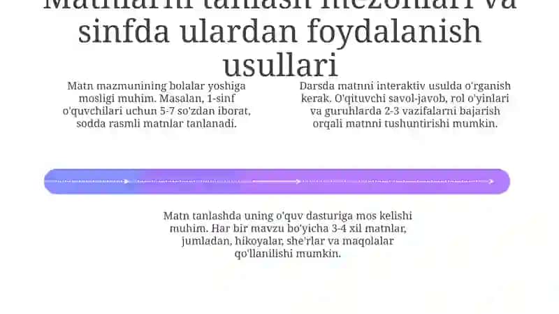 Matnboshlangʻich sinfoʻquvchilarini oʻqish va yozishga oʻrgatishda muhim vosita 4