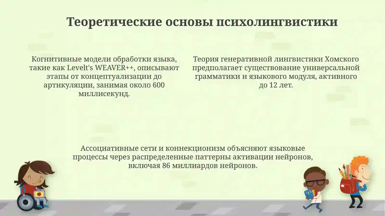 Проблемы и методы современной психолингвистики 4