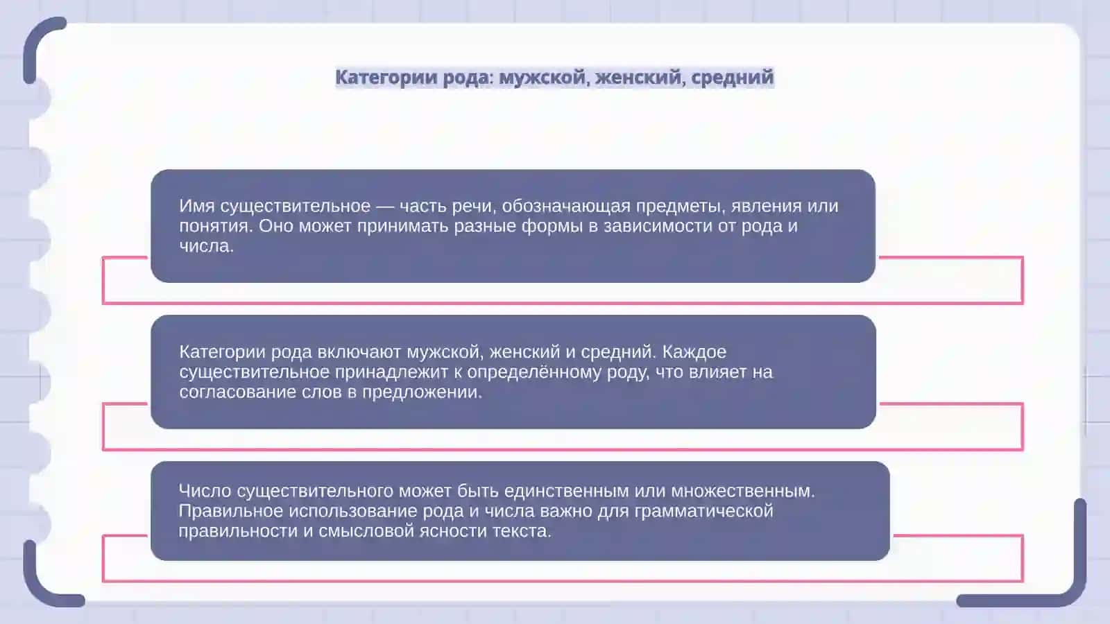 Имя существительное 4