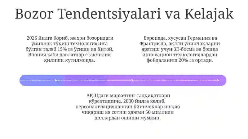 O'yinchoq Trikotaj Texnologiyalari 4