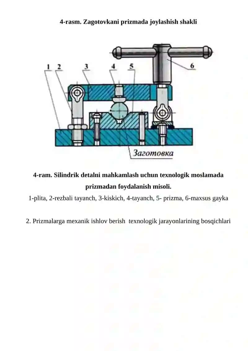 PRIZMALARGA MEXANIK ISHLOV BERISH VA O’RASH TIZIMLARI 4