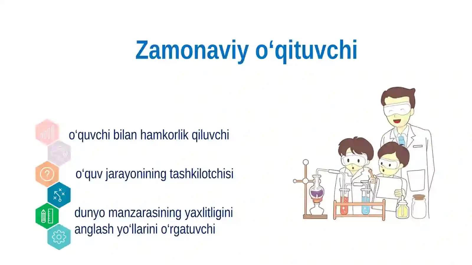 Dars Mashg‘ulotini Rejalashtirish va Sifatli Tashkil Etish Amaliyoti 4