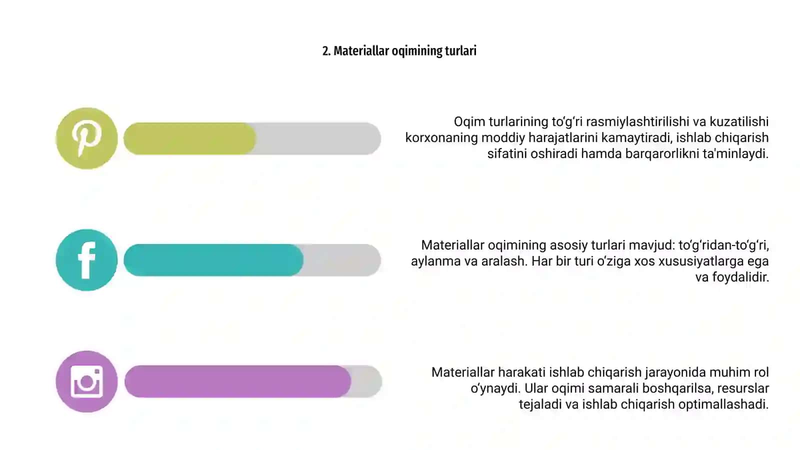 Materiallar harakatini rasmiylashtirish va hisobini tashkil etish 4