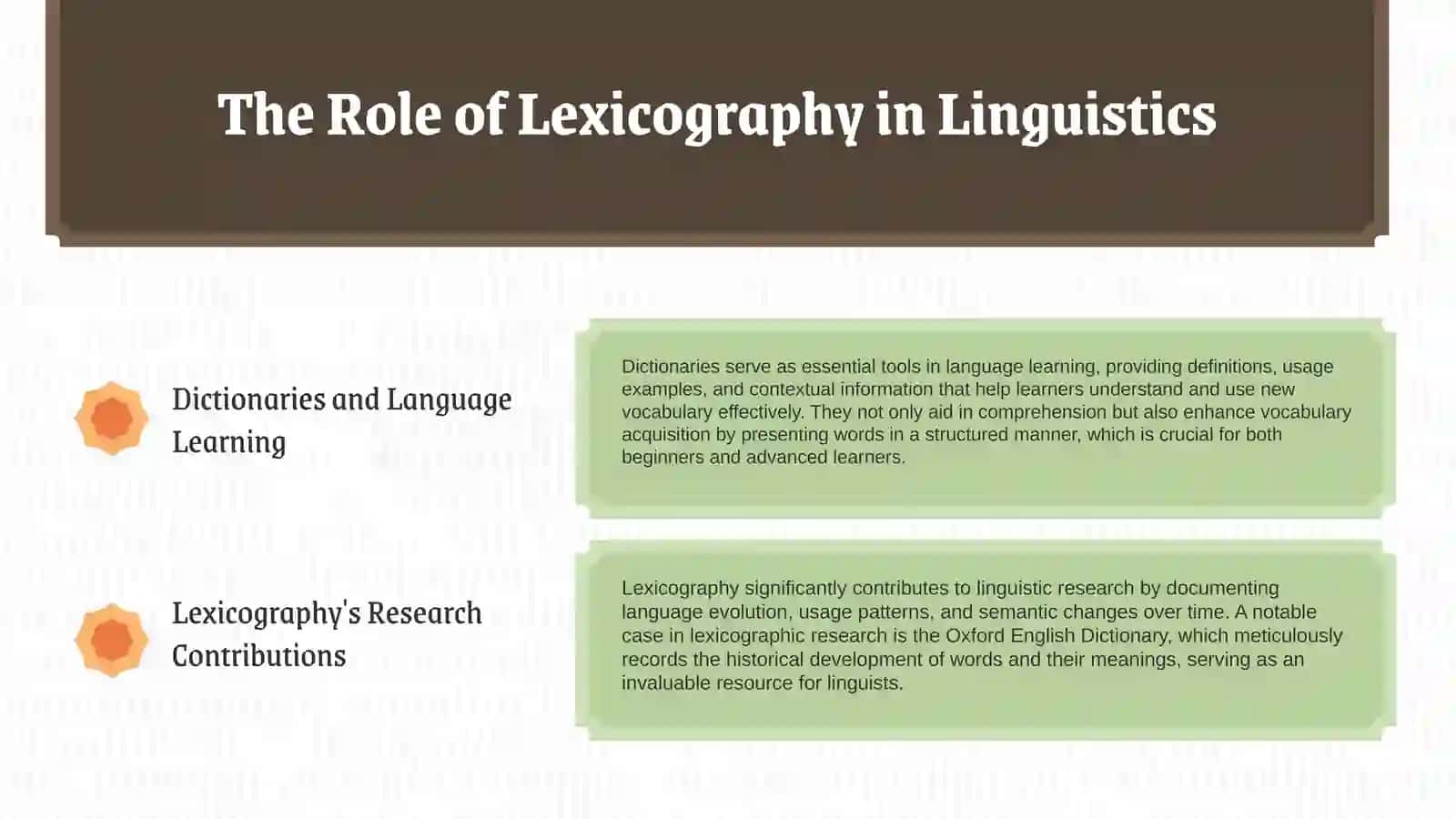 Lecxicograpy.The object and tasks of science 4