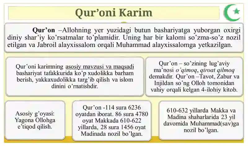 ISLOM DINI MANBALARI, AQIDAVIY MAKTABLARI VA ULARNING TARBIYAVIY AHAMIYATI 4