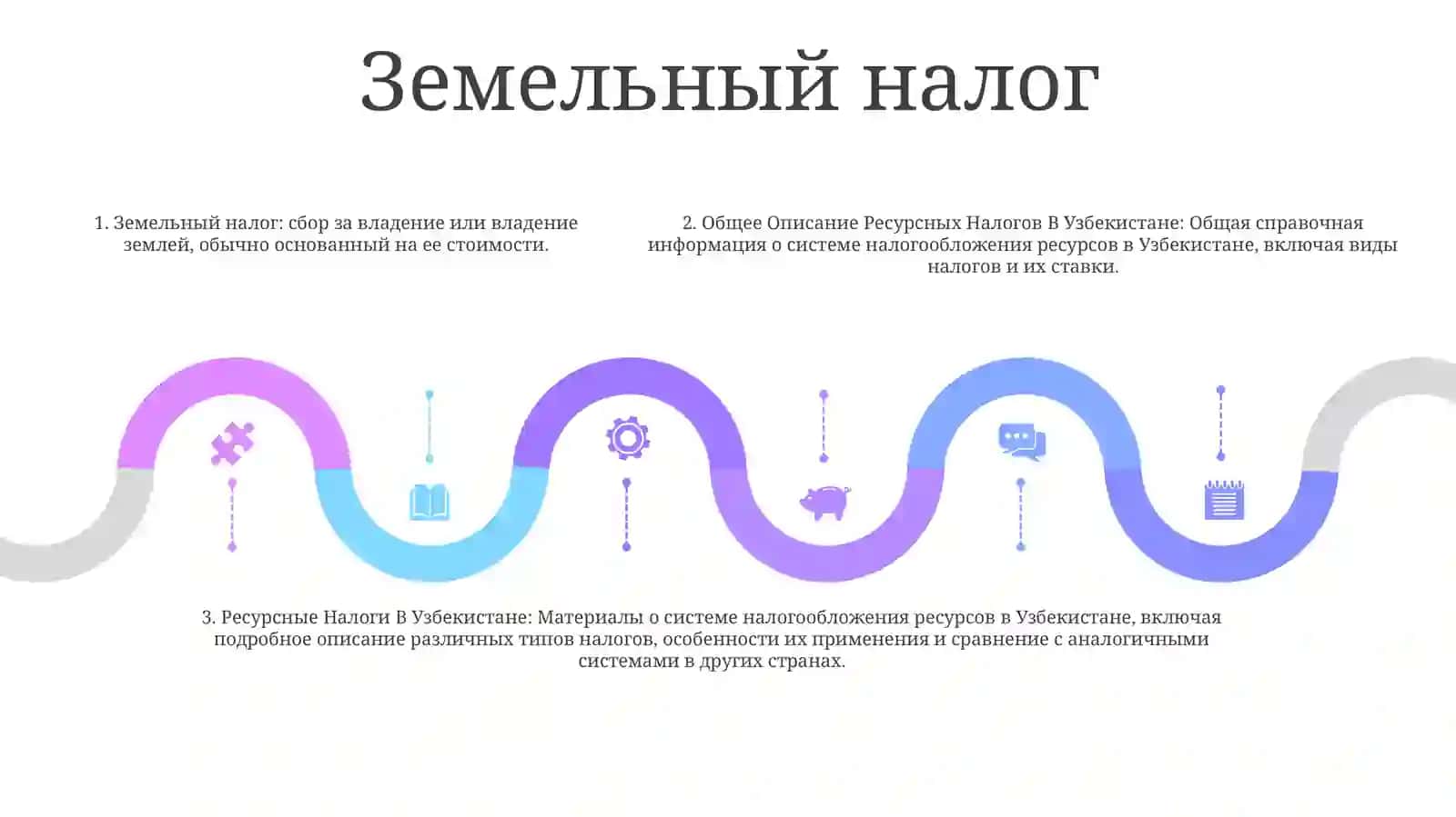 Общее Описание Ресурсных Налогов В Узбекистане 4
