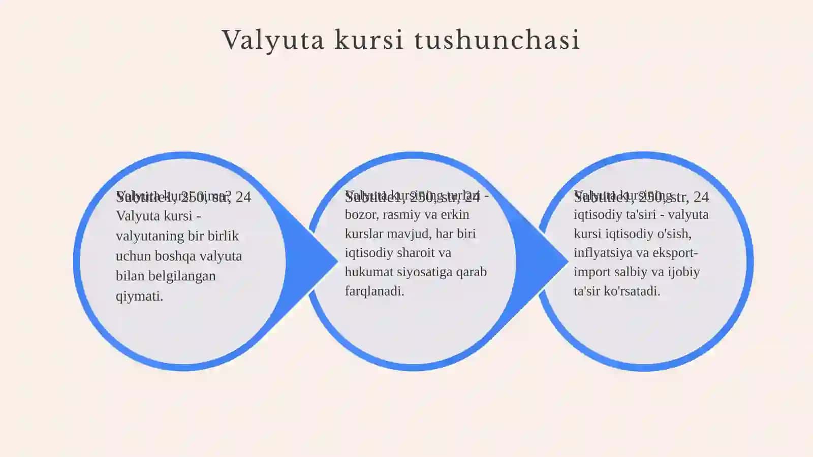 Valyuta va valyuta kursi tushunchasi 4
