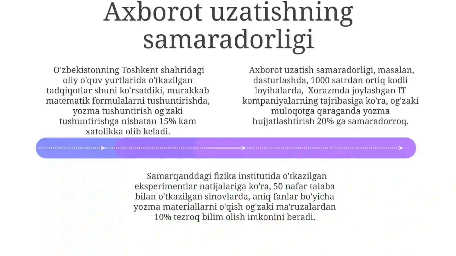 Yozuv va og'zaki nutqning o'ziga xos xususiyatlari 4