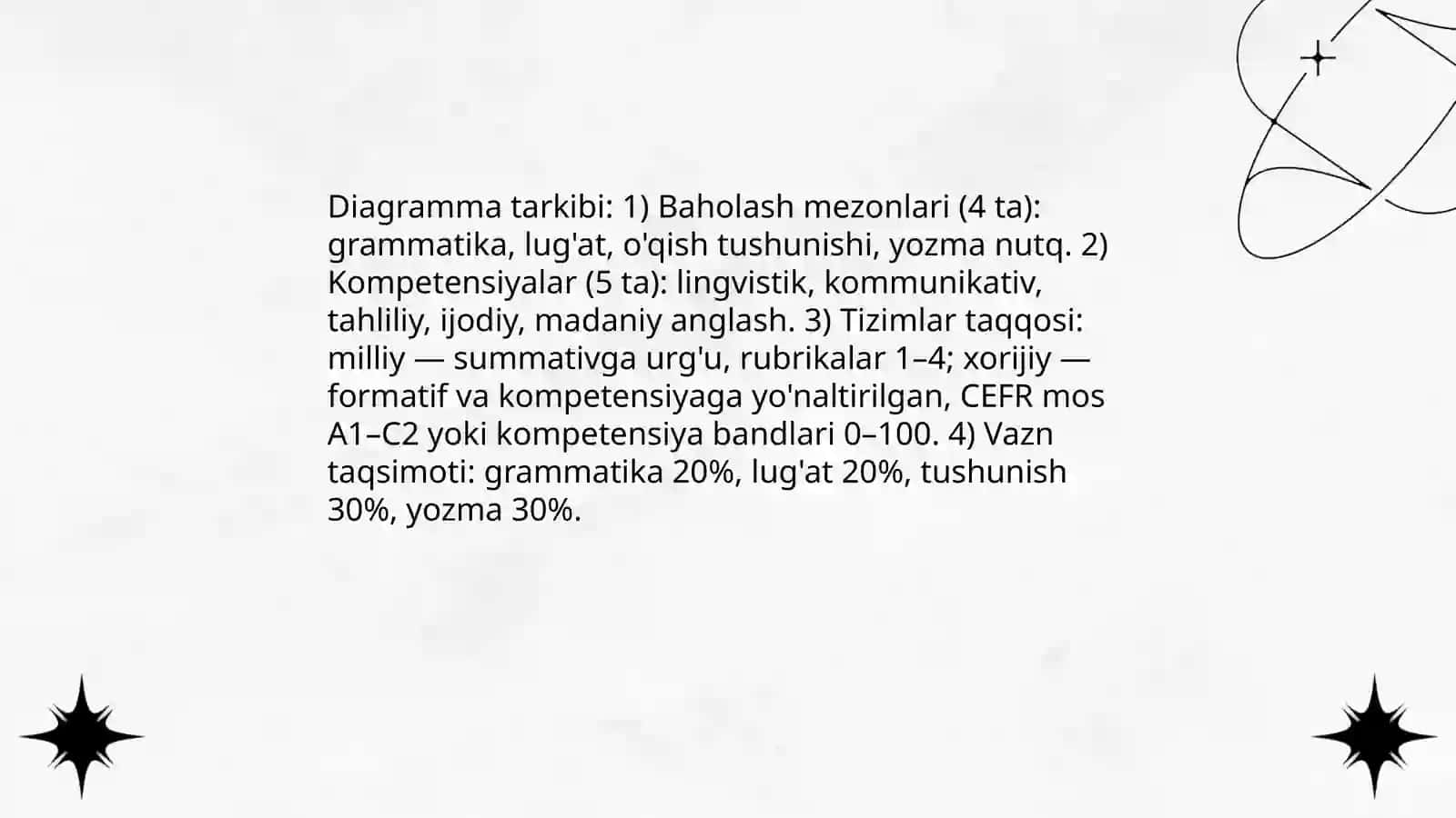 Ona tili va adabiyot fasidan milliy va xorijiy baholash tizimlarining qiyoslash va olgan xulosalarini diagrammasida ifodalash 4