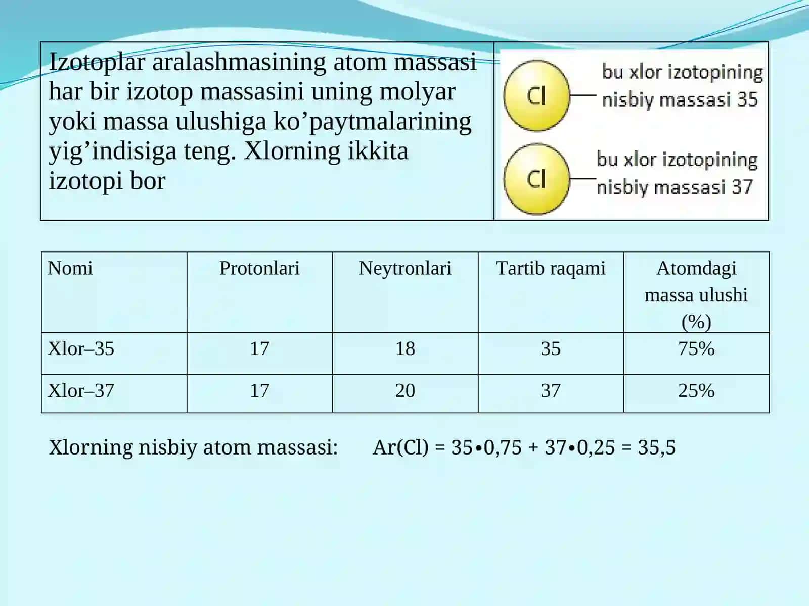 KIMYOFANINING ASOSIY QONUNLARI 4