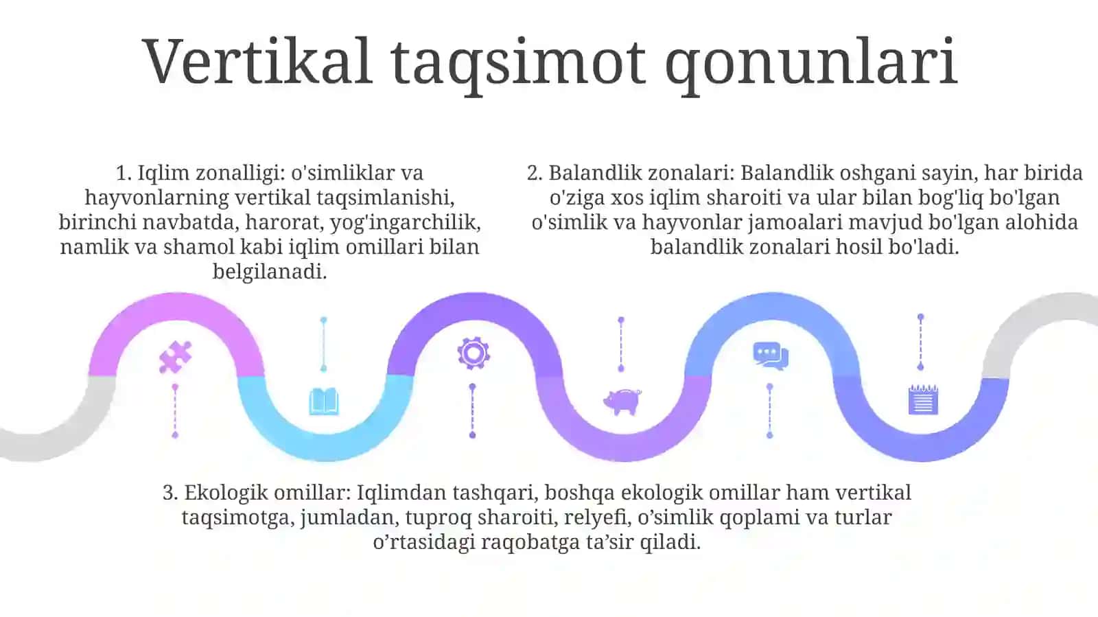 Yuqori TogʻLi OʻLkalar Va Ularning Kerakli Tamoyillarini VertikalTarqalishQonuniyatlari 4