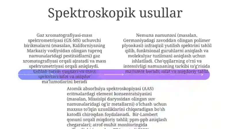 Ilg'or Tasvirlash Tizimlari 4