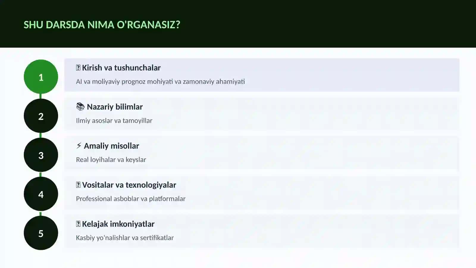 SUN'IY INTELLEKT ASOSLARI 4