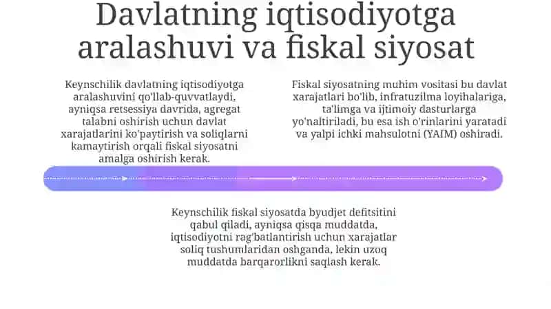 Kenisning iqtsodiy talimoti 4