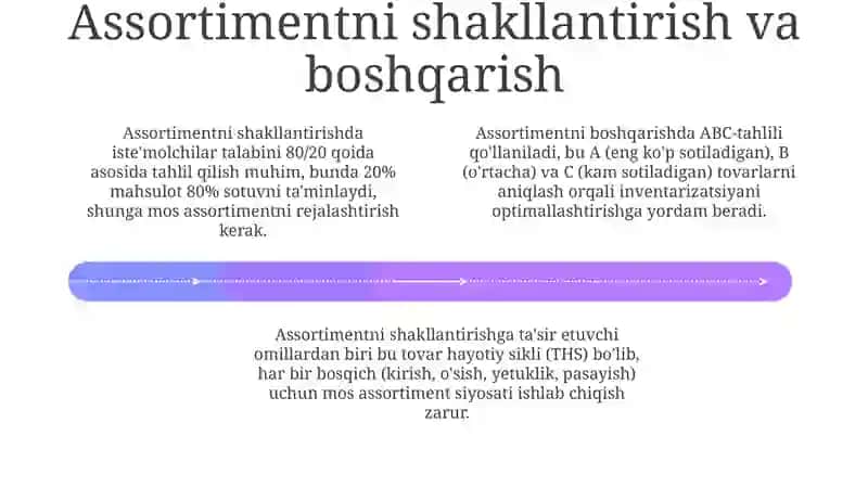 Tovar nomenklaturasi va assortimentining asoslari 4