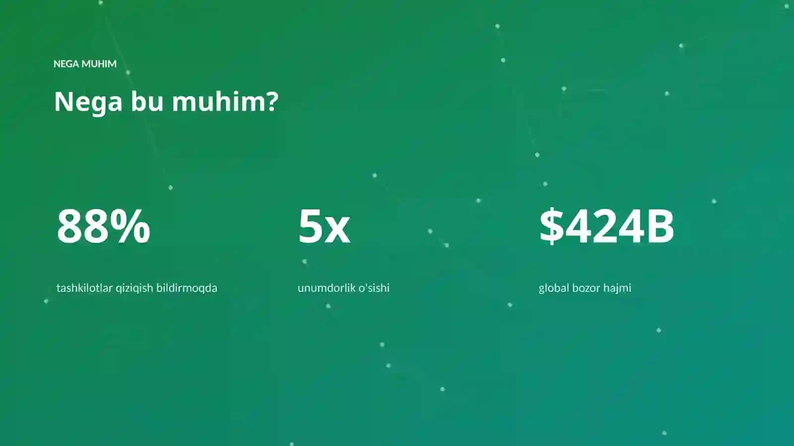 Sun'iy intellekt • premium taqdimot 4
