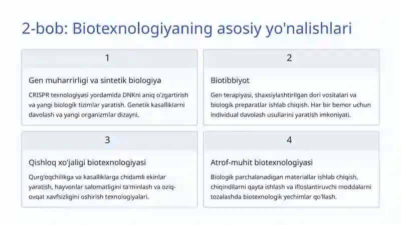 Biotexnologiyaning istiqbollari: Kelajakni shakllantirish 4