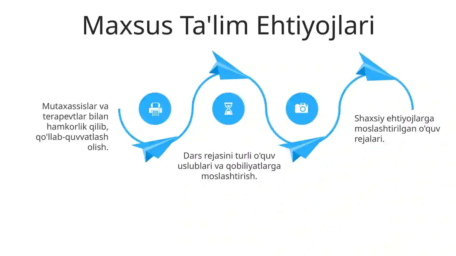 Ixtisoslashtirilgan maktablarda matematikani darsini tashkillashtirish 4