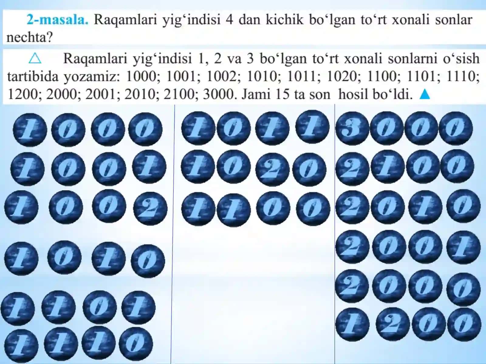 Kombinatorika masalalari 4