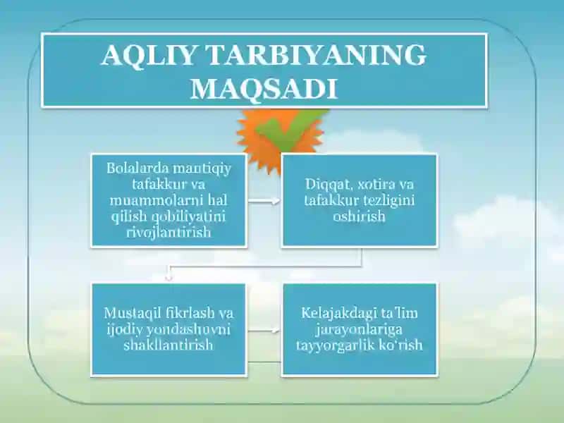 Maktabgacha ta’lim tashkilotlarida aqliy tarbiya tashkil etilishi 4