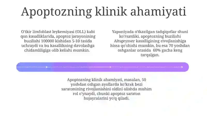 Hujayra appoptozi va uning giologik ahamiyati 4