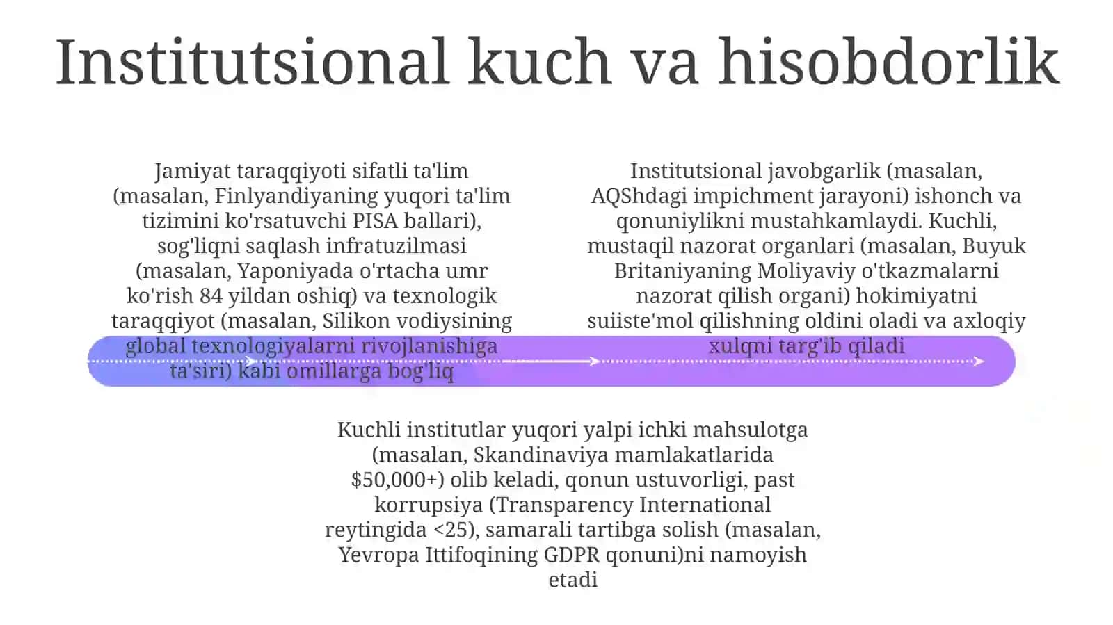 Jamiyat rivojiga ta'sir etuvchi omillar 4