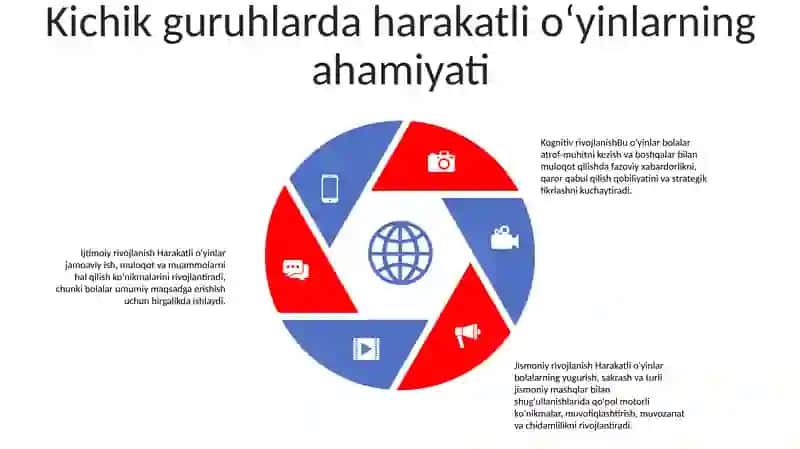 Kichik Guruhlarda Harakatli O'Yinlarni O'Tkazish Metodikasi 4