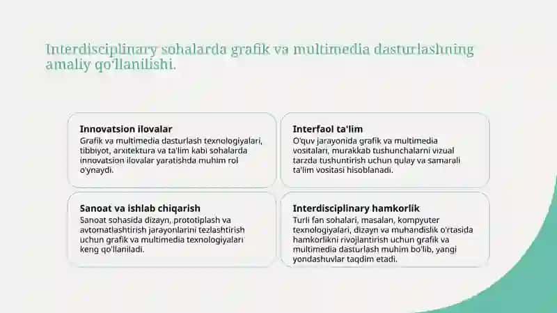 Grafika va multimedia dasturlash tizimlarida qoʻllash 4