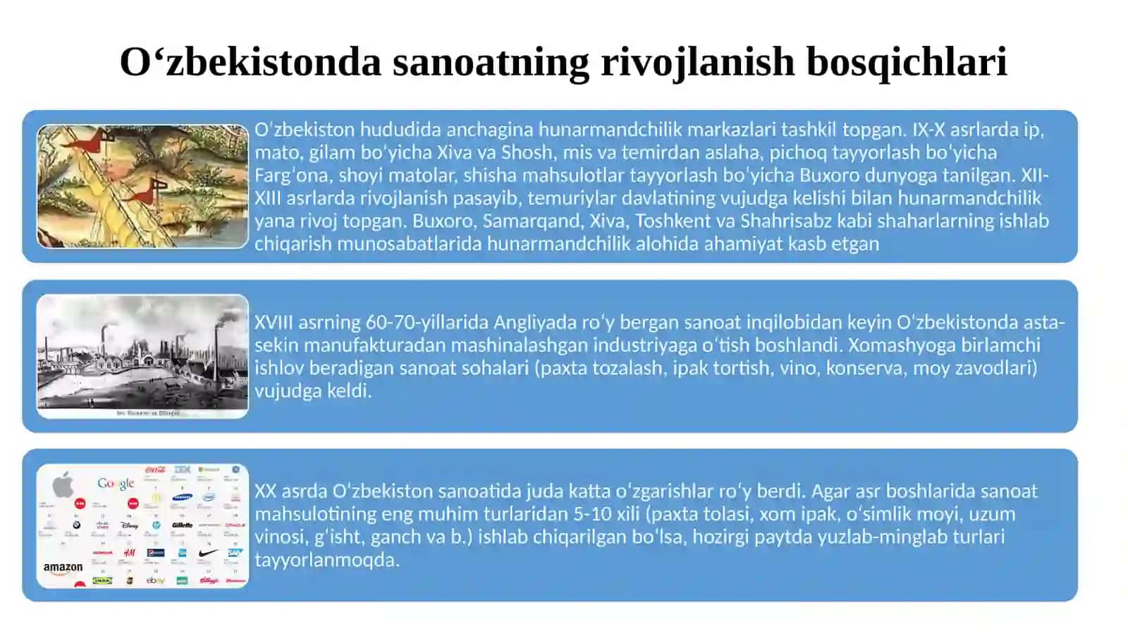 Sanoat – Milliy Iqtisodiyotning Yetakchitarmogi 4