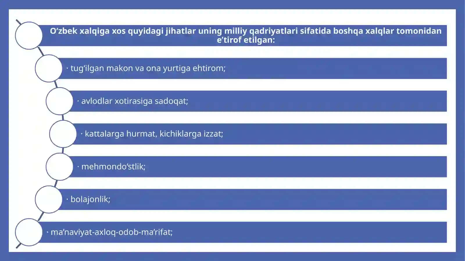 MUSTAQILLIK YILLARIDA O'ZBEKISTONNING MA'NAVIY VA MADANIY TARAQQIYOTI 4