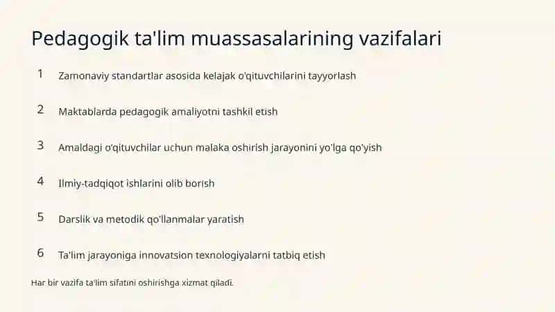 Pedagogik ta'lim muassasalarining faoliyati va roli 4