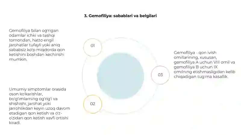 Qon ivish omillarining tuģma kasalliklari 4
