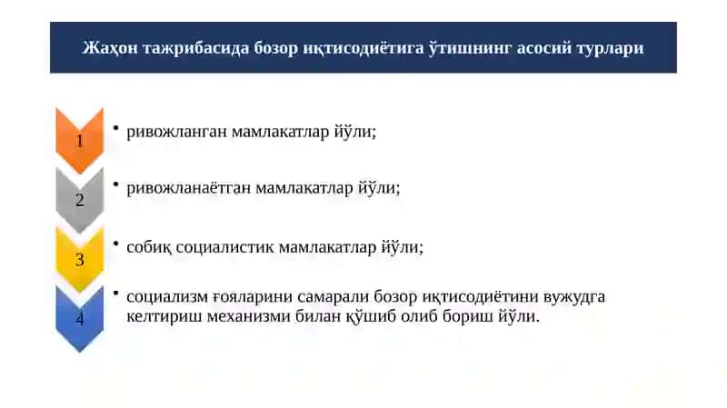 Бозор иқтисодиётига муҳолиф сотсиалистик юналиш мохияти ва унинг тарихий тақдири 4