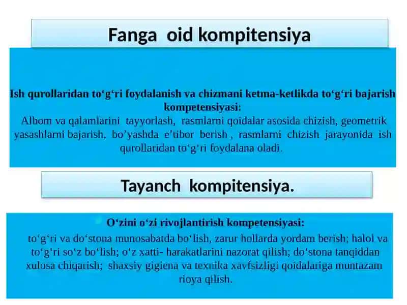 Tabiatning obrazli manzarasini ishlovchi dars. Vatanparvarlik ruhi va komilinson bo'lib yetishishga undash. Yangi bilim ko'nikmalarni hosil qilish. 4