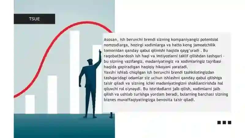 EMPLOYER BRANDING: MEHNAT BOZORIDA RAQOBATBARDOSHLIKNI OSHIRISH 4