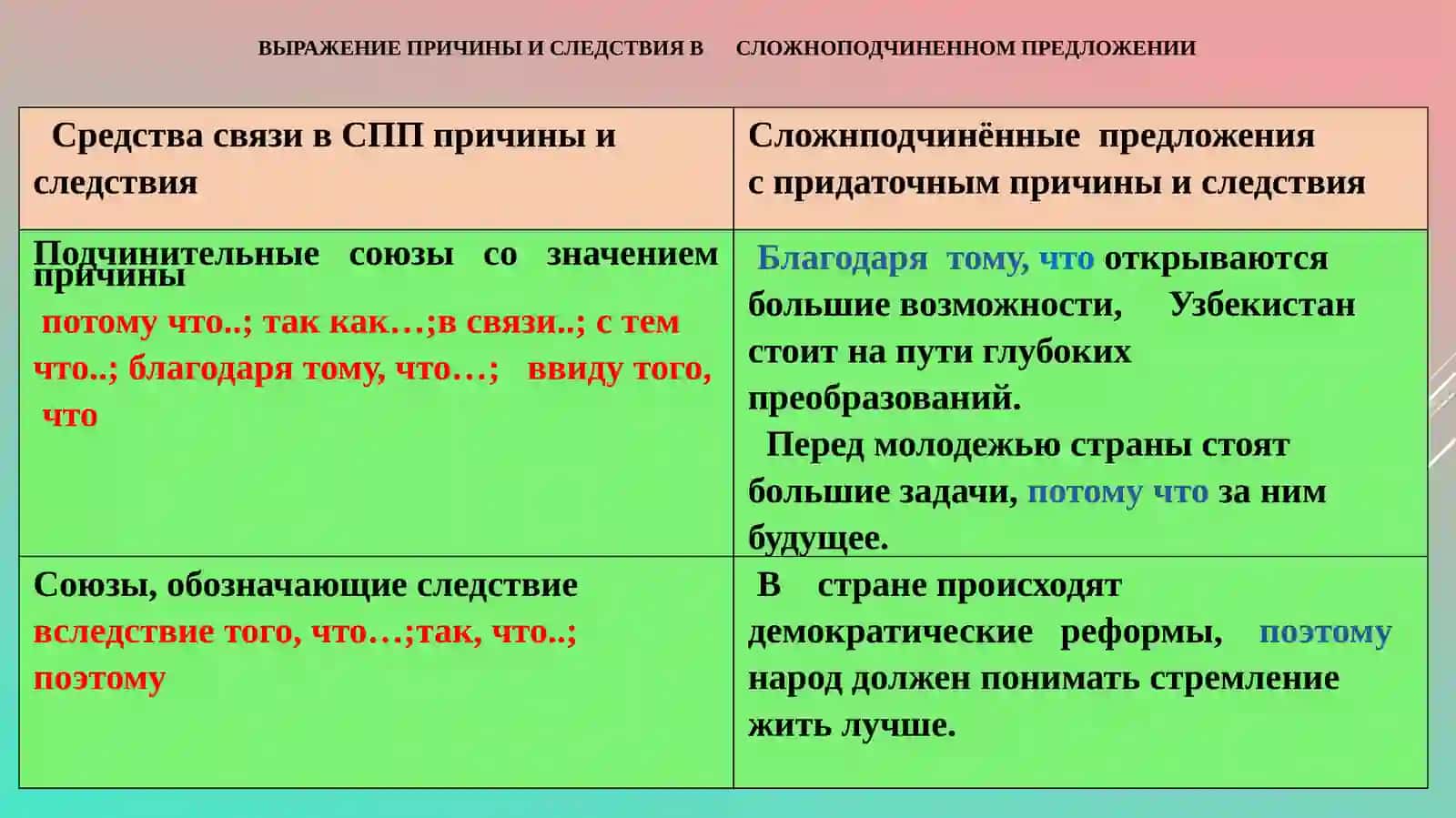 Выдающиеся личности современности 4