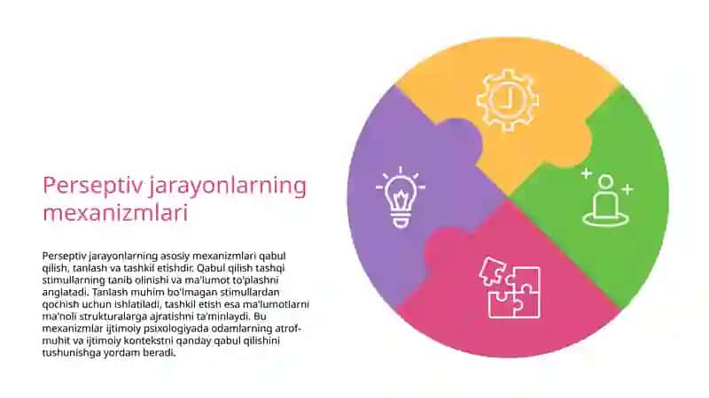 Ijtimoiy Psixologiyada Perseptiv Jarayonlarni tahlil qilish xususiyati 4