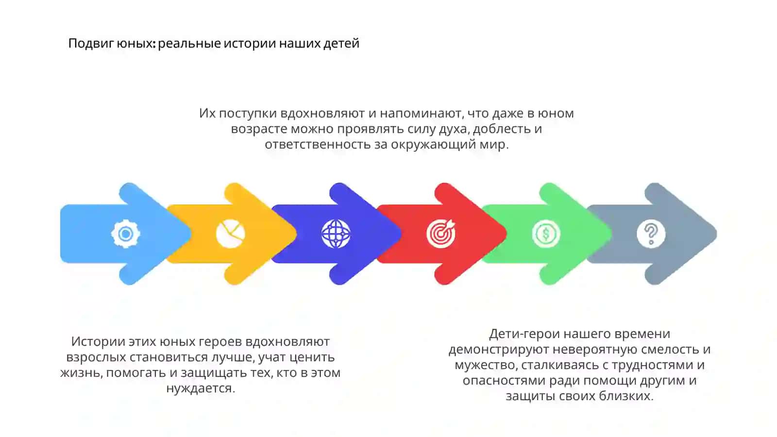 Дети-герои нашего времени 4