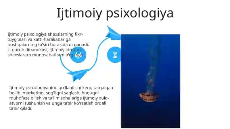 Psixologiya fan sifatida 4