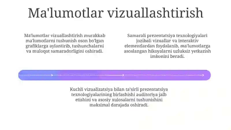 Axborotlarni taqdimot koʻrinishida shakllantirish texnologiyasi 4