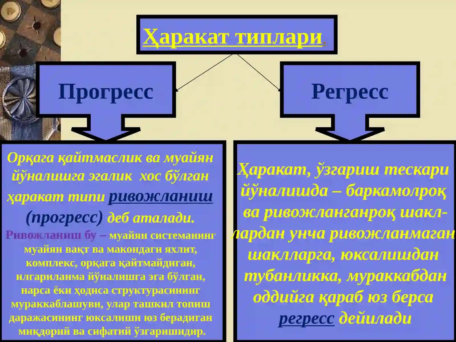 Ривожланиш фалсафаси (Диалектика) нинг умумфалсафий қонунлари 4