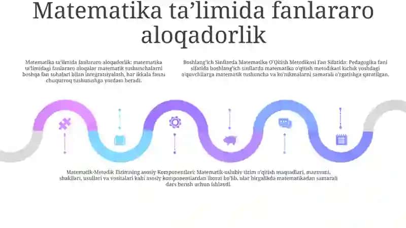 Boshlang'Ich Sinflarda Matematika O'Qitish Metodikasi Fan Sifatida 4