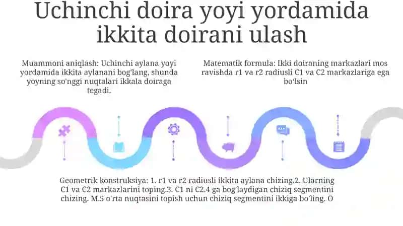 Ikkita Aylanani Uchunchi Aylana Yoyi Yordamida Òzaro Tutashtirish 4